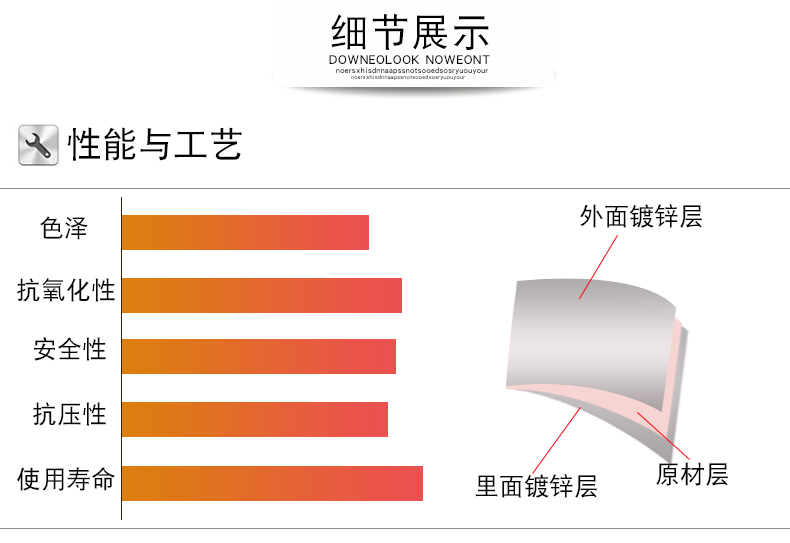 鍍鋅線槽材質工藝