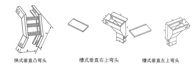 線槽/橋架彎頭