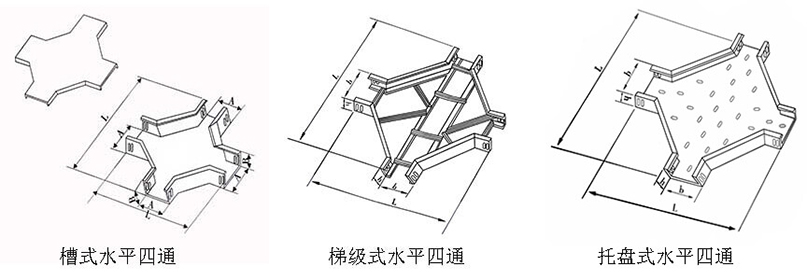 線槽/橋架四通