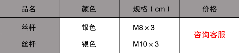 線槽/橋架絲桿規格