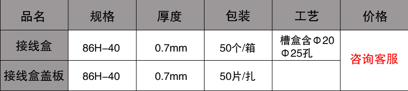 86接線盒規格