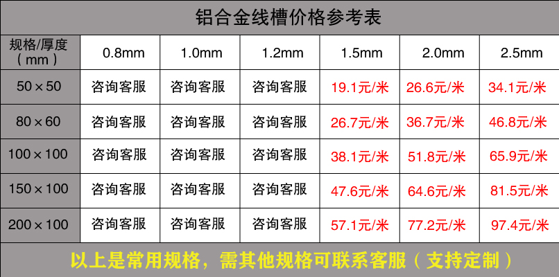 鋁合金線槽價格