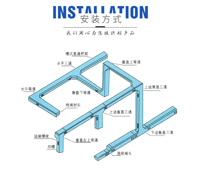 鍍鋅電纜橋架安裝方式