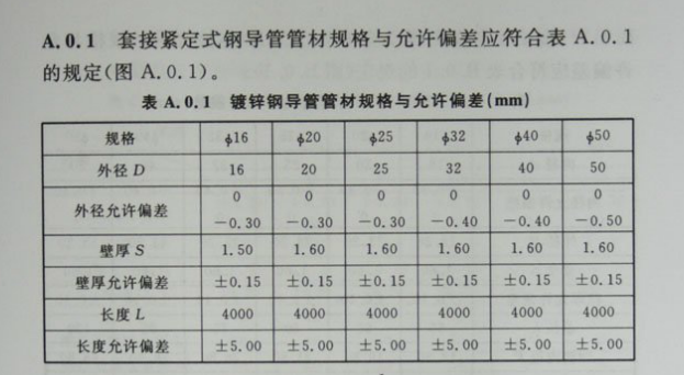 JDG管國標(biāo)壁厚