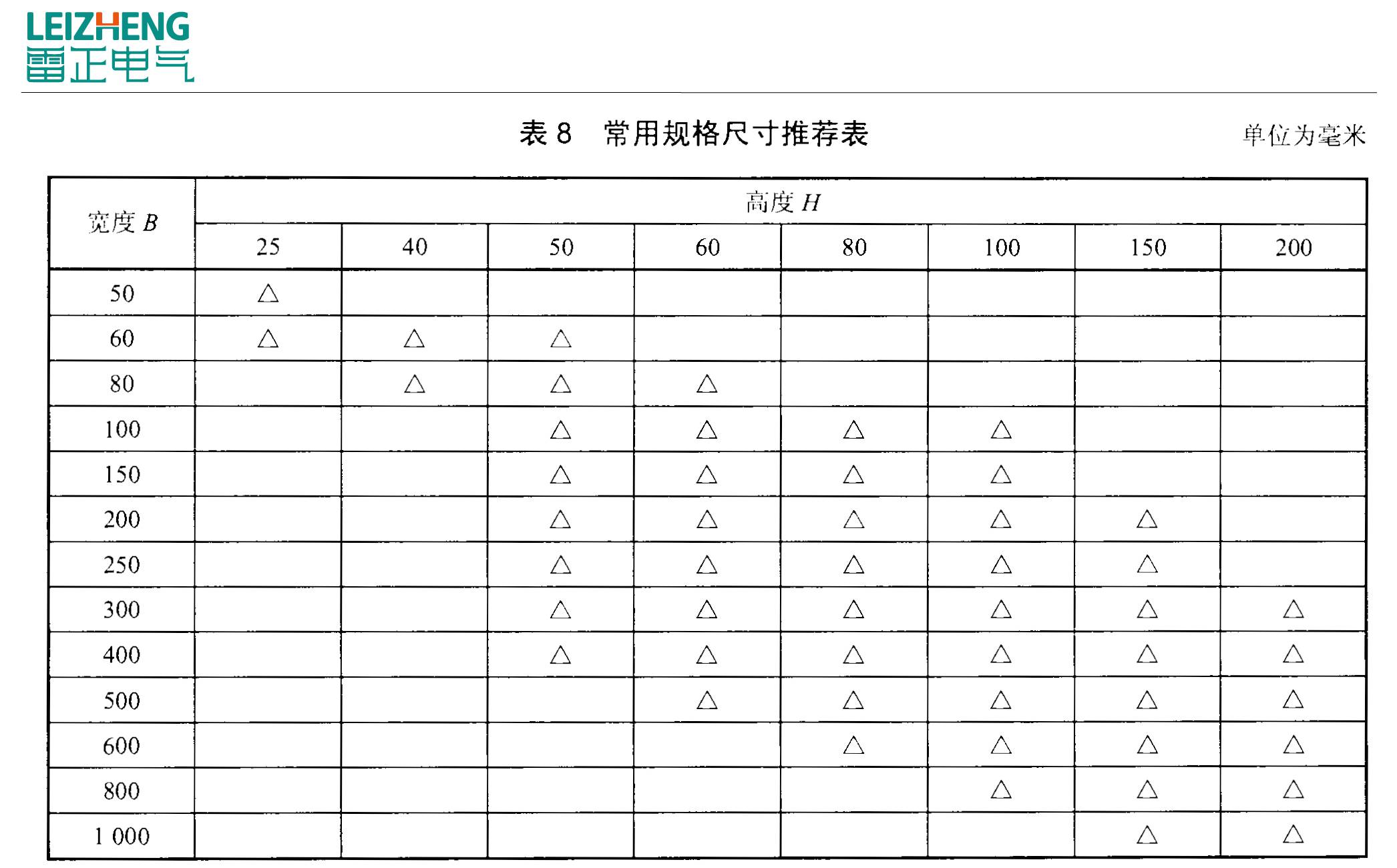 橋架規格和型號