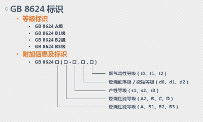 防火電纜橋架國家標準