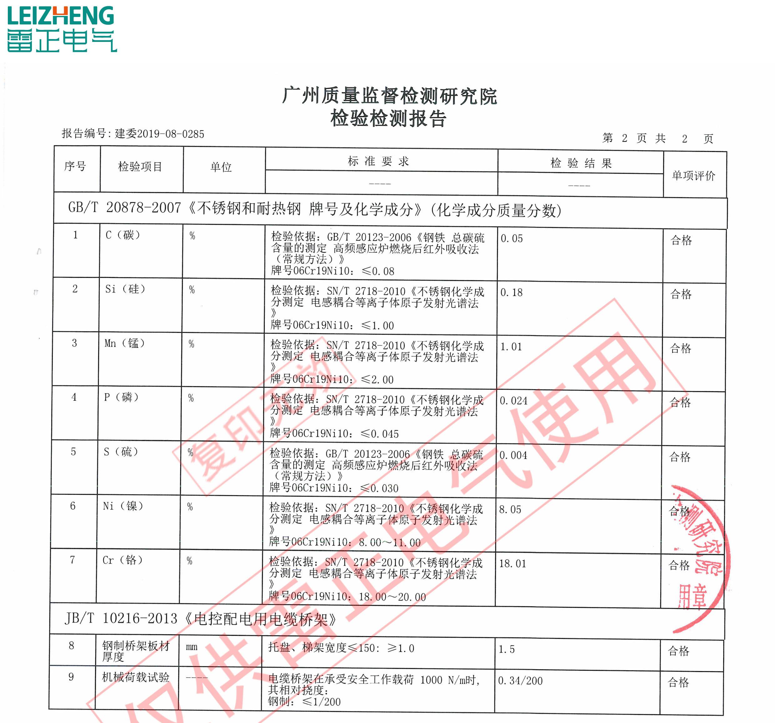 不銹鋼電纜橋架厚度標準（最新）