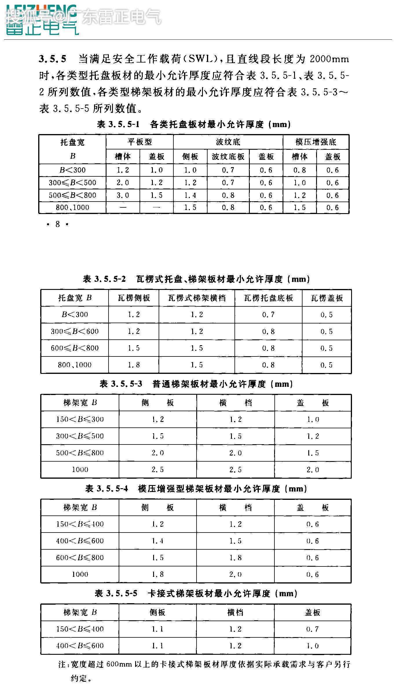  鍍鋅橋架價(jià)格 