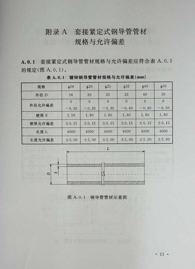 jdg管/kbg管壁厚國家標準