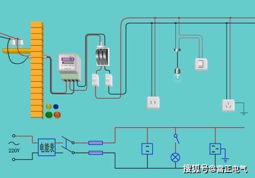 家庭電路安裝太難了？老電工提醒你一定要注意這幾點