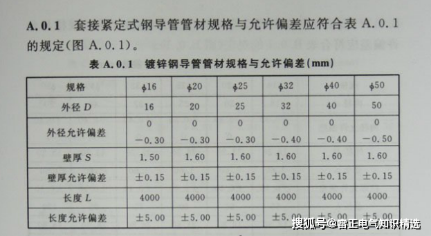 JDG管圖片及相關標準