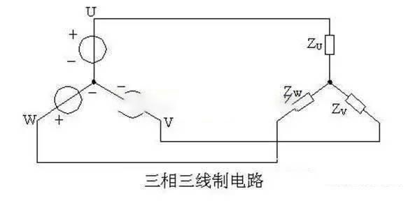 高壓電線主要有哪些線？全部都是火線嗎？