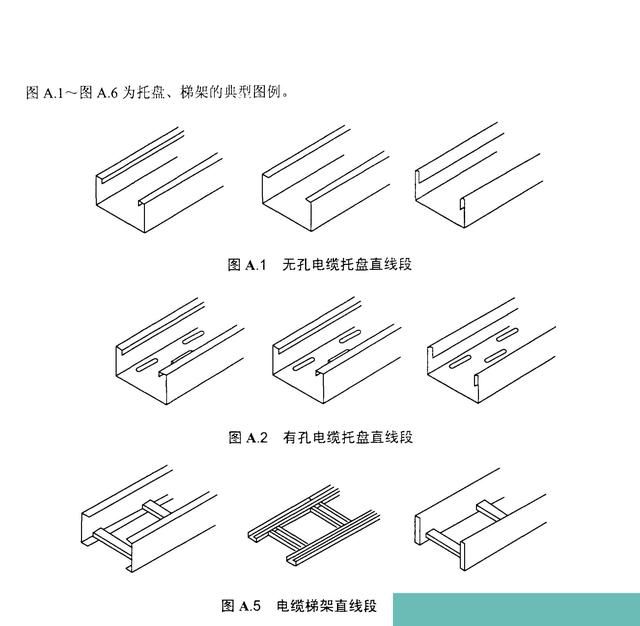 電纜橋架怎么選擇？型號和規格你了解多少？一分鐘為你盤點