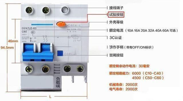 漏電保護器不用接地線？別一時疏忽釀成大錯！電工師傅總結了這些