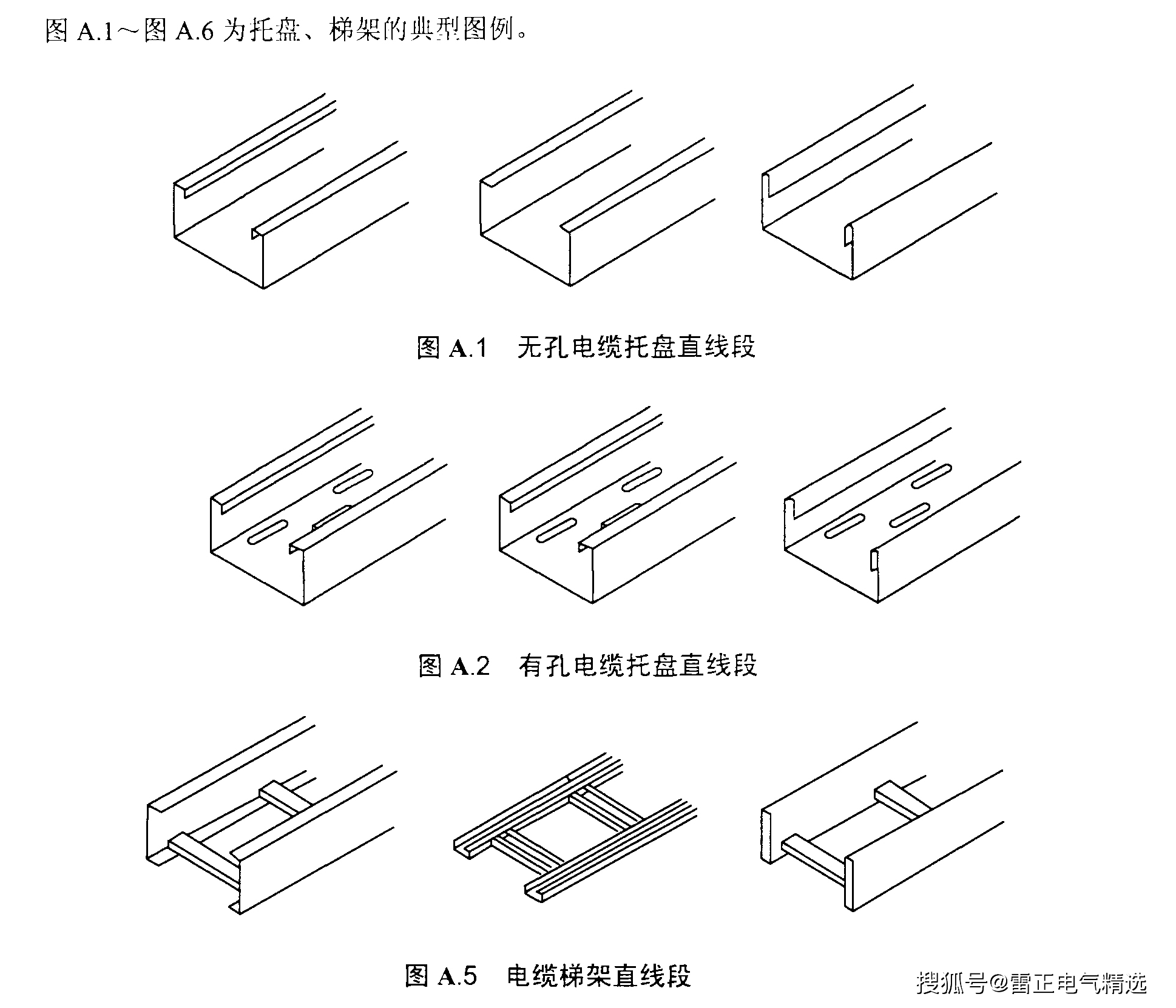 電纜橋架價(jià)格與型號