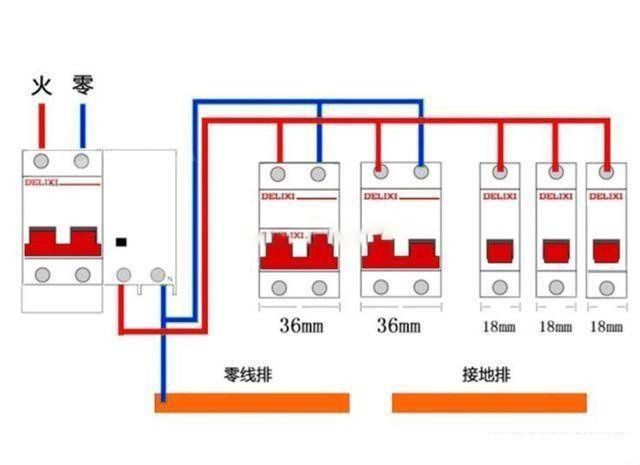 漏電保護器和空開哪個更安全