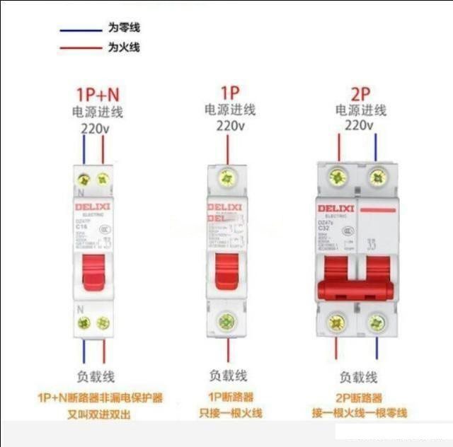 漏電保護器和空開哪個更安全