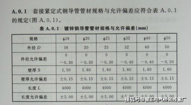 JDG鍍鋅管規格和厚度