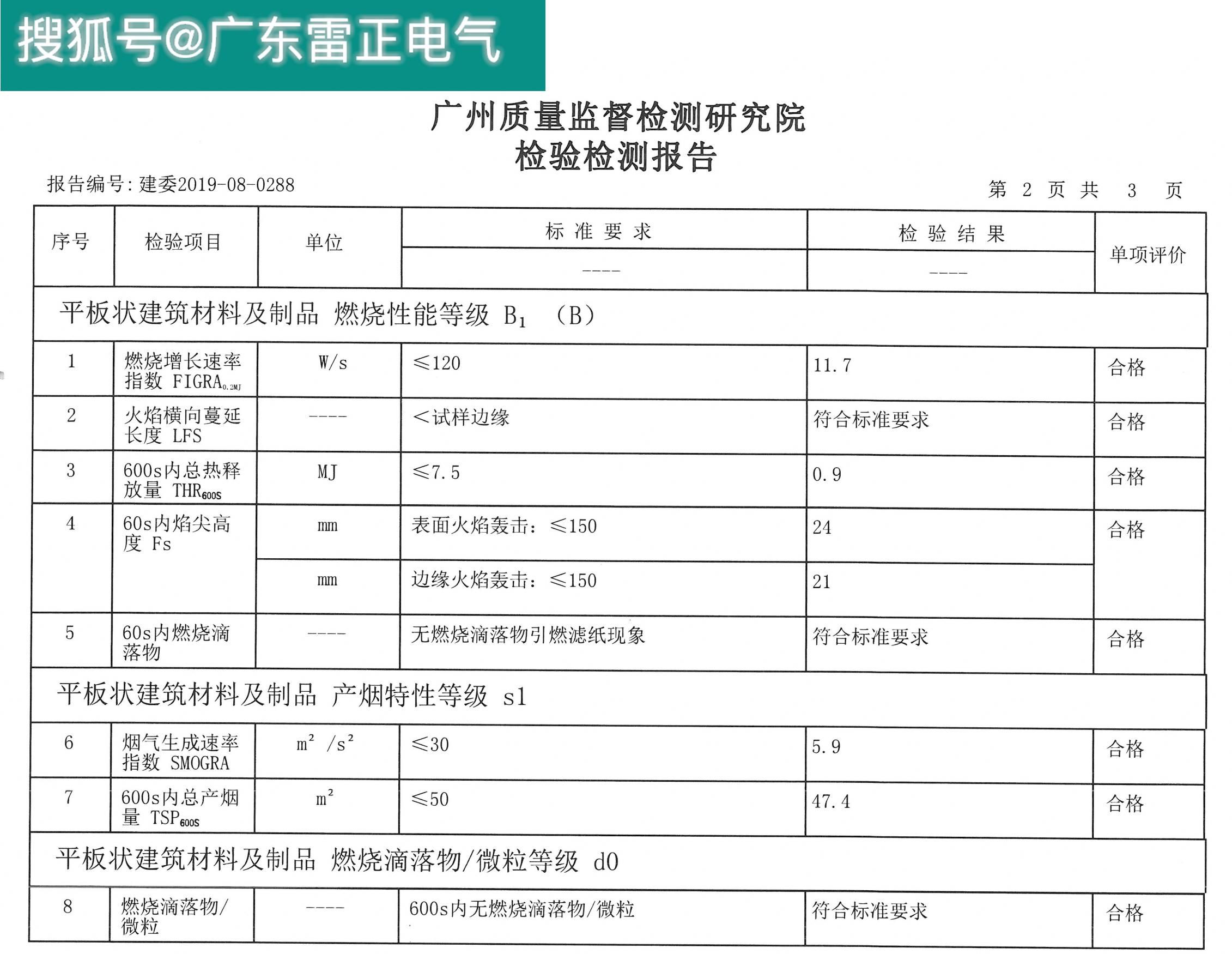 防火橋架的國家標準