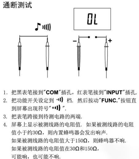 萬(wàn)用表上的10ADC是什么意思？合格電工必須了解！