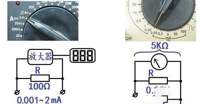 電壓或電流表是否應(yīng)該做到理想狀態(tài)？看完后就不必糾結(jié)了