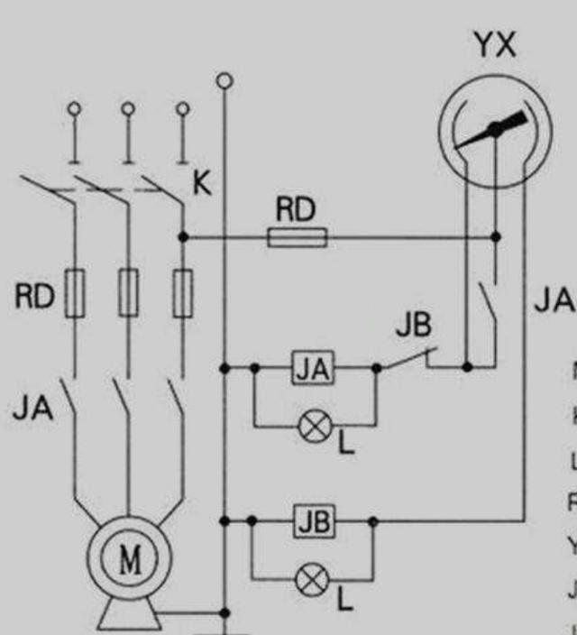 電接點壓力表接線圖和控制電機實物圖，有深入了解過嗎？