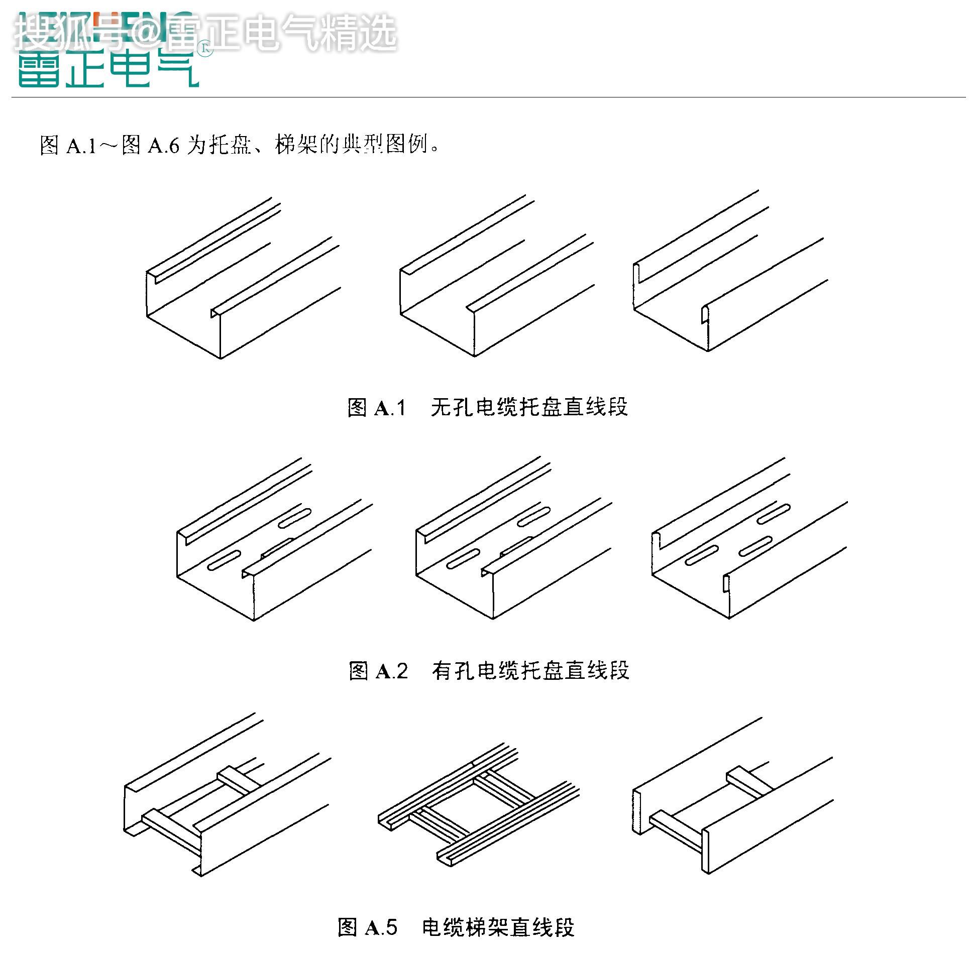 橋架每米價格多少？