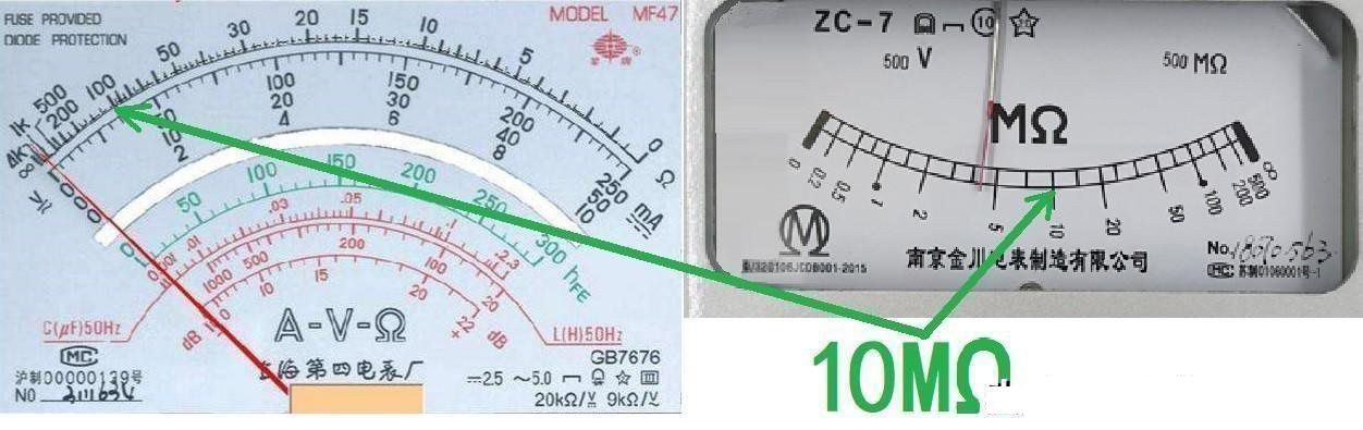 一分鐘教你認識兆歐表和普通萬用表的應用范圍！