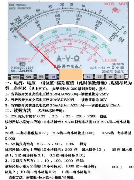 萬用表和示波器在測量電路參數(shù)的這些區(qū)別，了解多少？