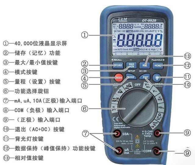 萬用表和示波器在測量電路參數(shù)的這些區(qū)別，了解多少？