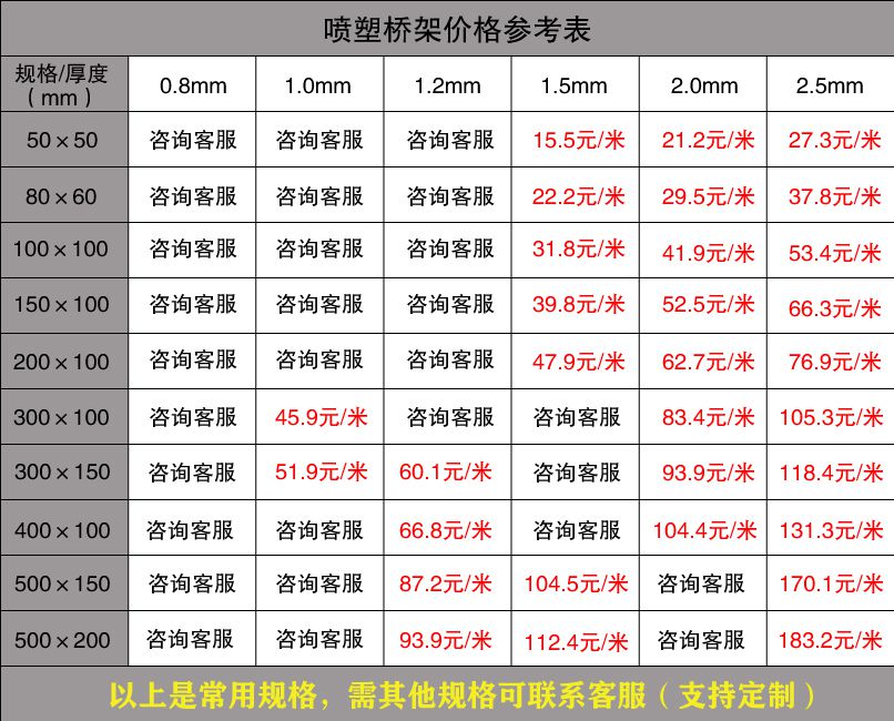 廣東電纜橋架批發(fā)價格（廠家內(nèi)部版）