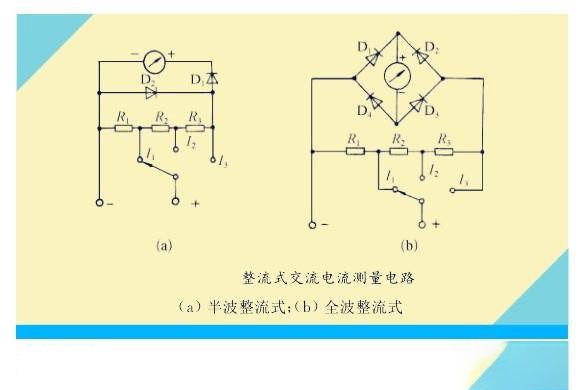 指針式萬用表怎么用來測量交流電？這幾個注意事項要清楚！