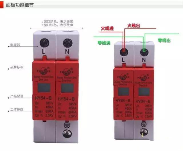 一分鐘讓你了解，配電箱中浪涌保護(hù)器的選用原則！