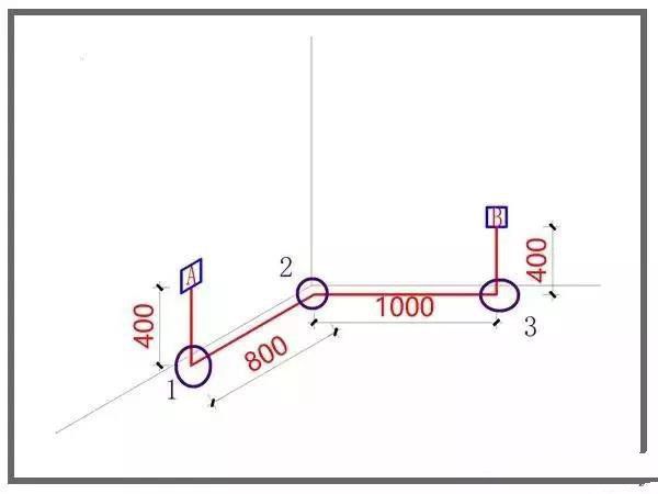 電路布線怎么做距離最短，這些省成本方法裝修公司是不會(huì)告訴你！