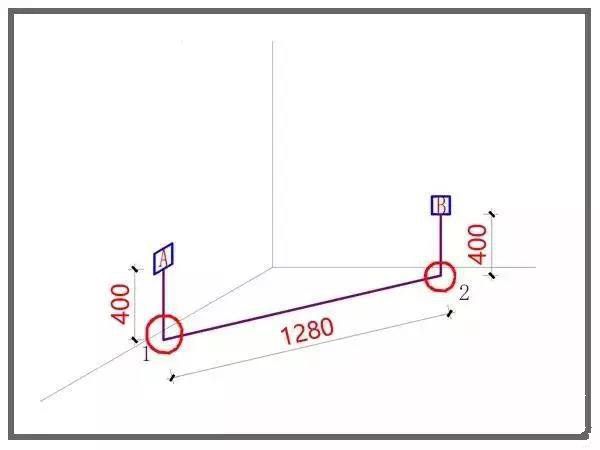 電路布線怎么做距離最短，這些省成本方法裝修公司是不會(huì)告訴你！