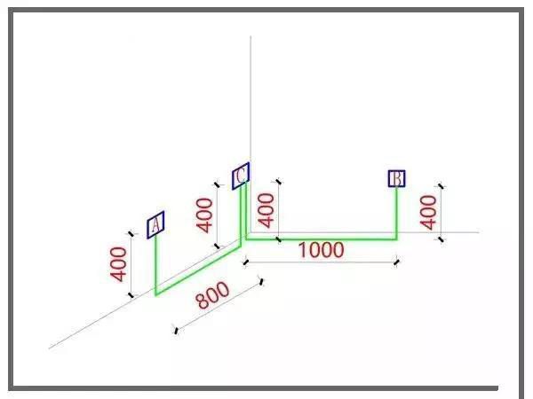 電路布線怎么做距離最短，這些省成本方法裝修公司是不會(huì)告訴你！