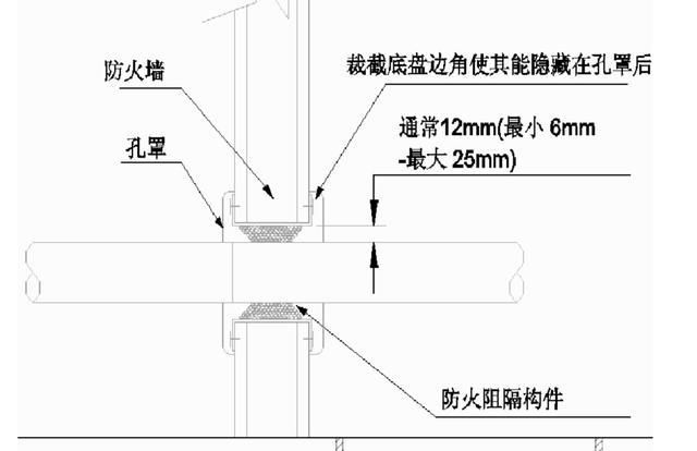 電氣JDG管施工安裝圖解，有圖學著真帶勁！！