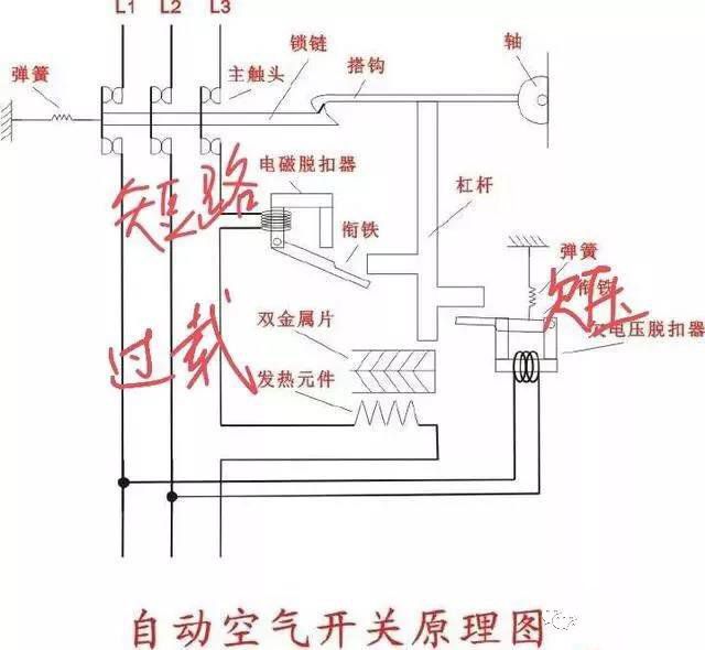 電線都燃了為什么空開不跳閘？你知道什么原因嗎？