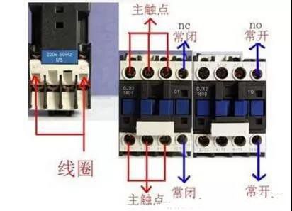 老電工教你接觸器接線口訣，一分鐘學(xué)會(huì)接觸器接線方法！