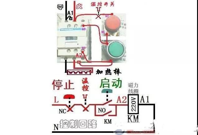 老電工教你接觸器接線口訣，一分鐘學(xué)會(huì)接觸器接線方法！