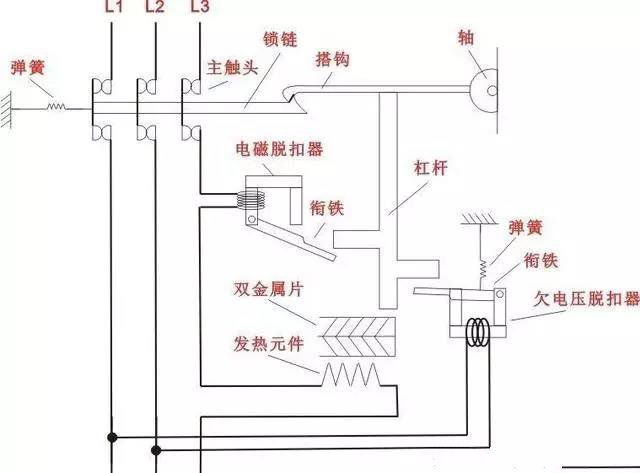 一分鐘學習空氣開關（斷路器）的結構和原理，附帶接線圖！