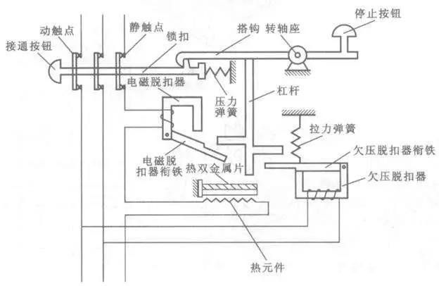 一分鐘學習空氣開關（斷路器）的結構和原理，附帶接線圖！