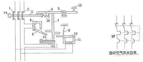 一分鐘學習空氣開關（斷路器）的結構和原理，附帶接線圖！