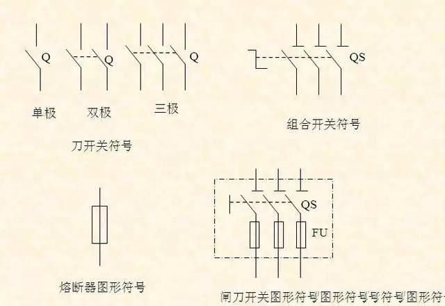 一分鐘學習空氣開關（斷路器）的結構和原理，附帶接線圖！