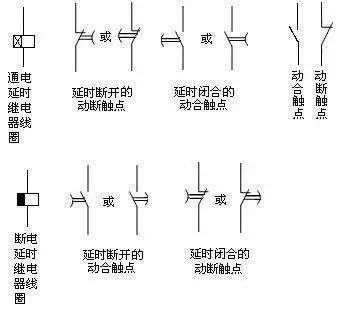 一分鐘學習空氣開關（斷路器）的結構和原理，附帶接線圖！