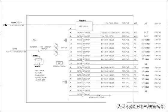 水電安裝圖紙怎么看？一定要注意小細節才不會入坑