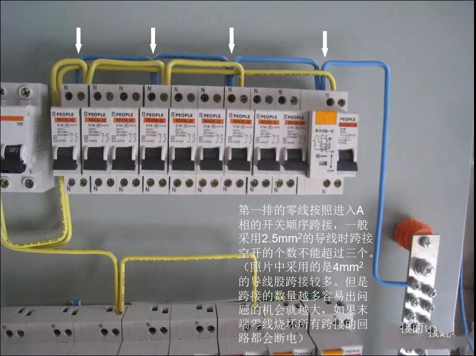 老電工手把手教您如何做好配電箱內部配線，圖文詳解，值得收藏