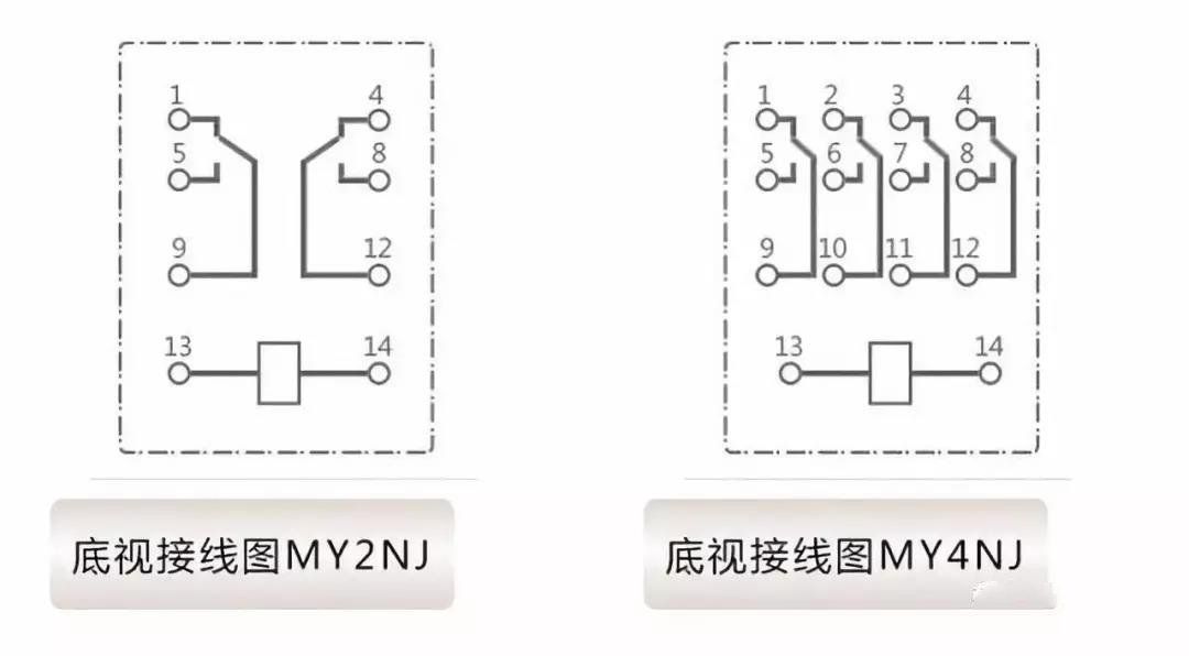 老電工分享：中間繼電器詳解、使用及注意事項，滿滿的全是干貨