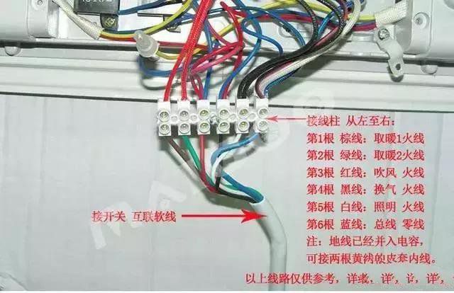 浴霸固然好用，但是想自己動手安裝難不難？請看詳細圖解！