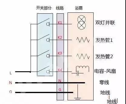 浴霸固然好用，但是想自己動手安裝難不難？請看詳細圖解！